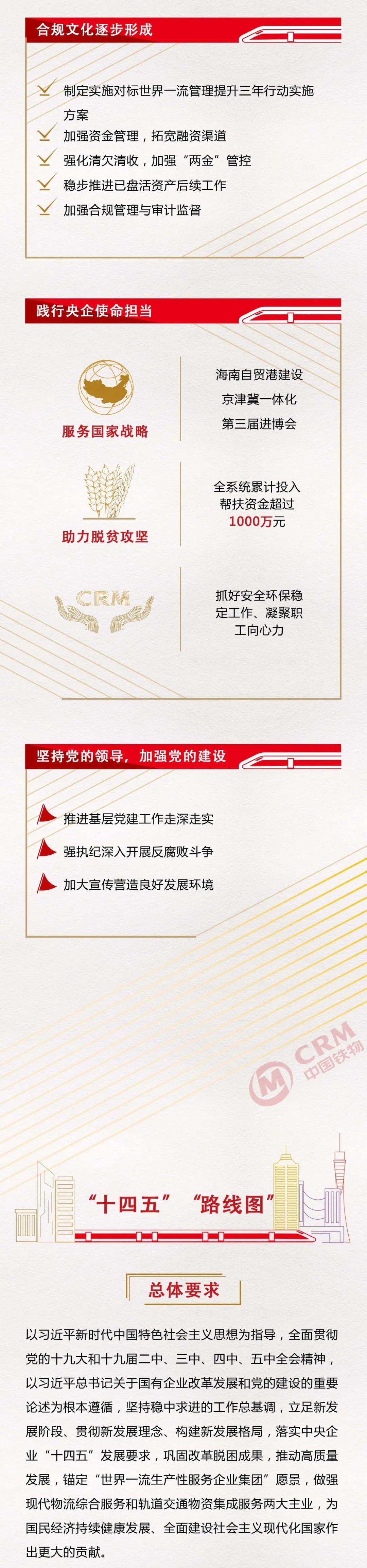 һͼ�����й������2021�����鼯����һ���Ĵ�ְ���������