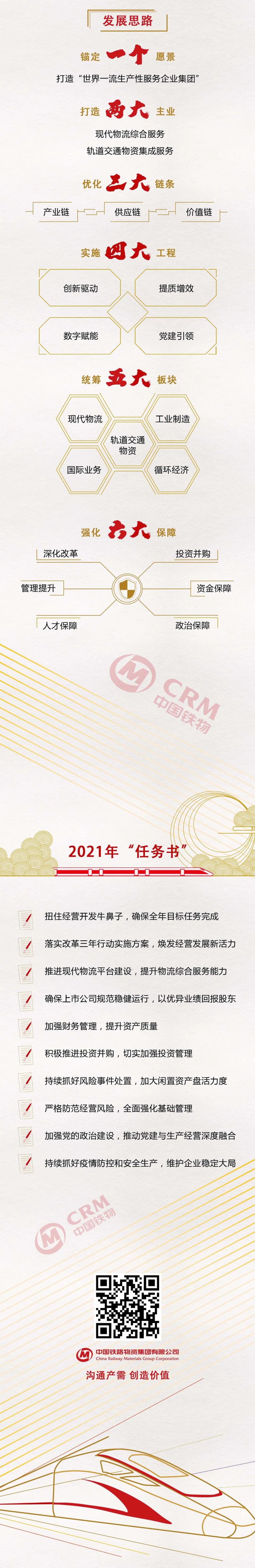 һͼ�����й������2021�����鼯����һ���Ĵ�ְ���������