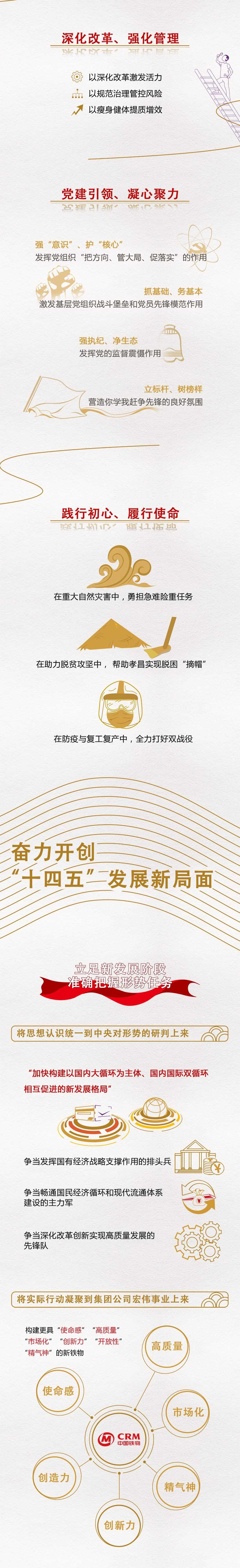 һͼ�����й������2021�����鼯����һ���Ĵ�ְ���������