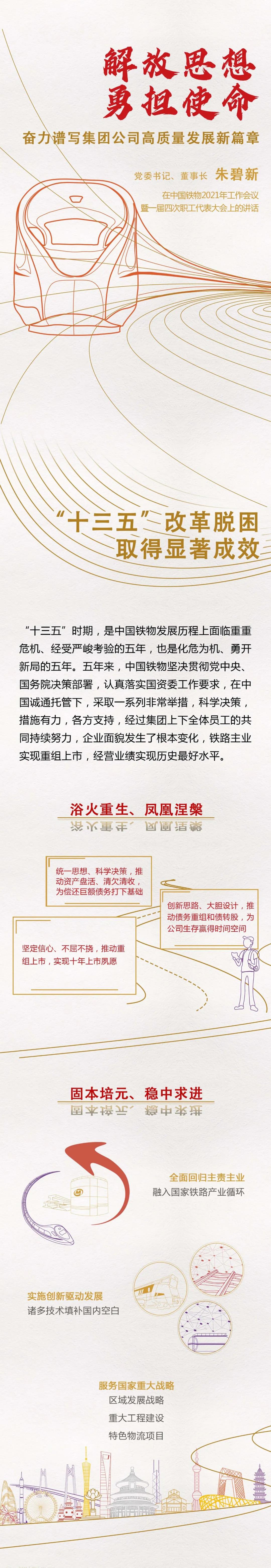 һͼ�����й������2021�����鼯����һ���Ĵ�ְ���������