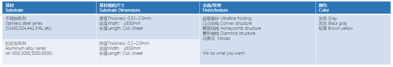 20220401124155_57641 2121非凡·(中国游)体育官方网站