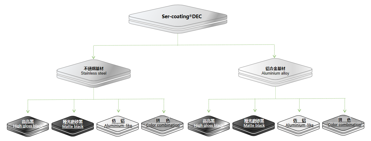 2121非凡·(中国游)体育官方网站